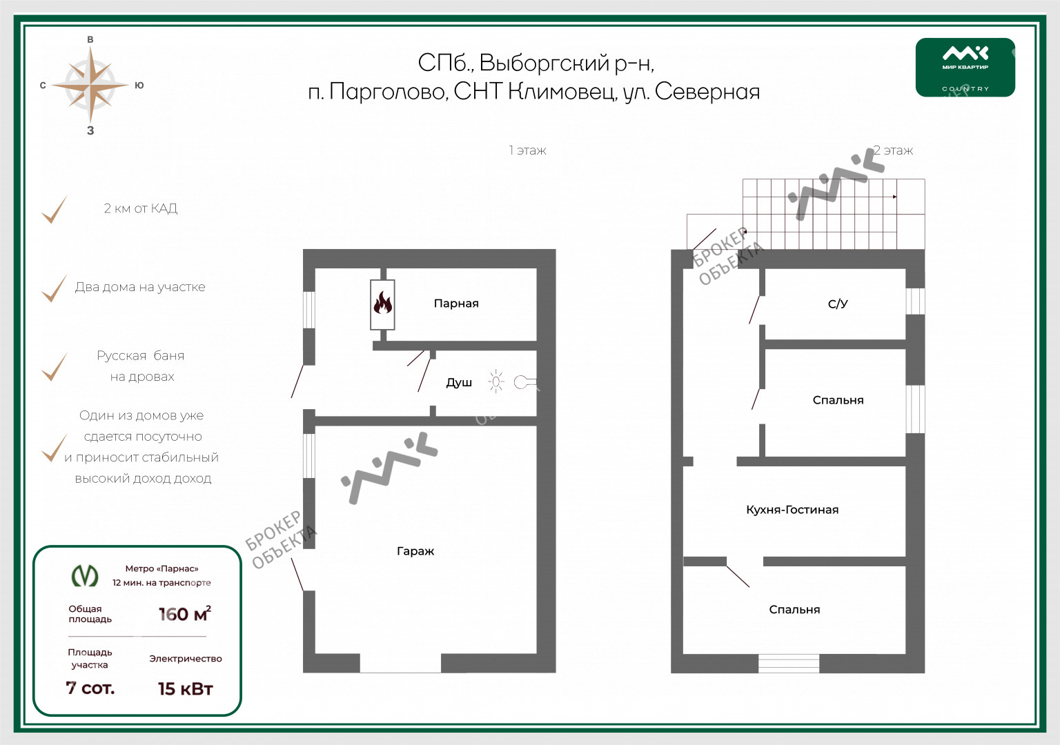 Фото объекта