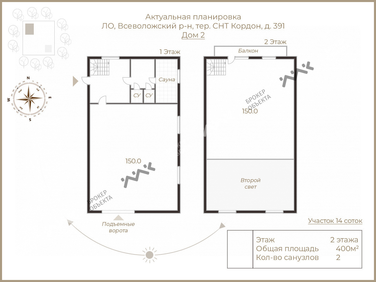 Фото объекта