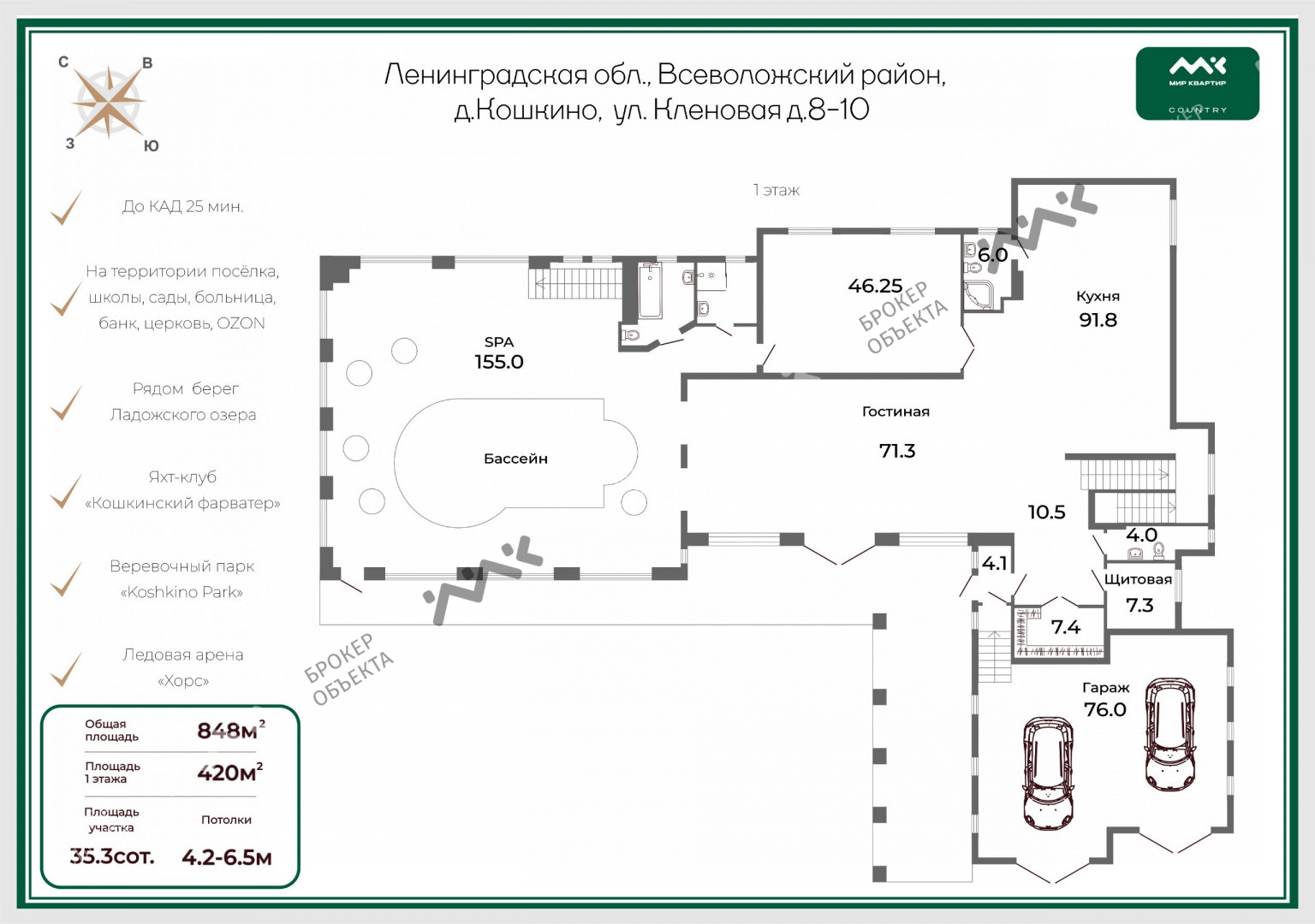 Фото объекта