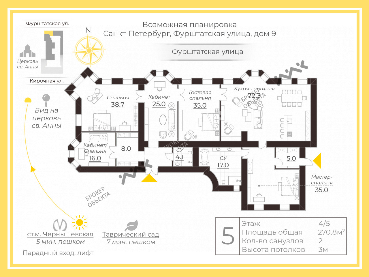 Фото объекта