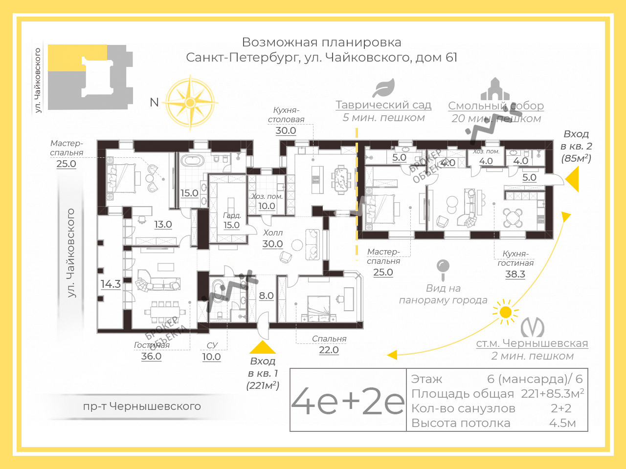 Фото объекта